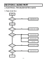 Предварительный просмотр 8 страницы LG LH-T6447D Service Manual