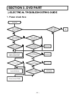 Предварительный просмотр 26 страницы LG LH-T6447D Service Manual