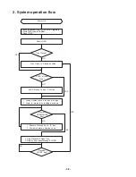 Предварительный просмотр 27 страницы LG LH-T6447D Service Manual