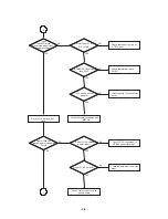 Предварительный просмотр 30 страницы LG LH-T6447D Service Manual