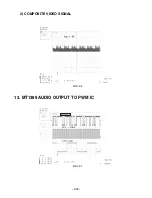 Предварительный просмотр 44 страницы LG LH-T6447D Service Manual