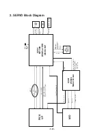 Предварительный просмотр 47 страницы LG LH-T6447D Service Manual