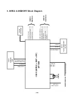 Предварительный просмотр 48 страницы LG LH-T6447D Service Manual