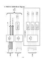 Предварительный просмотр 49 страницы LG LH-T6447D Service Manual