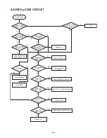 Preview for 9 page of LG LH-T6740 Service Manual