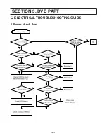 Preview for 26 page of LG LH-T6740 Service Manual