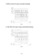 Preview for 35 page of LG LH-T6740 Service Manual