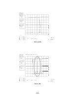 Preview for 39 page of LG LH-T6740 Service Manual