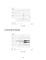 Preview for 40 page of LG LH-T6740 Service Manual