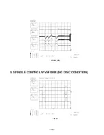 Preview for 41 page of LG LH-T6740 Service Manual