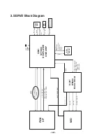 Preview for 47 page of LG LH-T6740 Service Manual