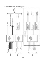 Preview for 49 page of LG LH-T6740 Service Manual