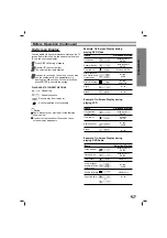 Предварительный просмотр 13 страницы LG LH-T750TF Owner'S Manual