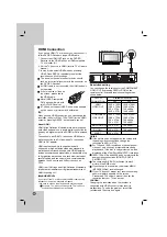 Предварительный просмотр 10 страницы LG LH-T760 Owner'S Manual