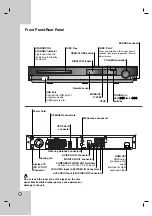 Preview for 6 page of LG LH-T9654 Owner'S Manual