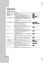 Preview for 16 page of LG LH-T9654 Owner'S Manual