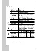 Предварительный просмотр 28 страницы LG LH-T9654S Owner'S Manual