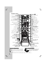 Preview for 6 page of LG LH-TK5025Q Owner'S Manual