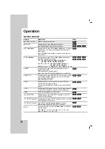 Preview for 14 page of LG LH-TK5025Q Owner'S Manual