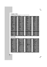 Preview for 26 page of LG LH-TK5025Q Owner'S Manual