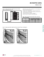 Предварительный просмотр 15 страницы LG LH247HV Engineering Manual