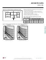 Предварительный просмотр 17 страницы LG LH247HV Engineering Manual