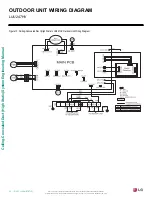 Предварительный просмотр 20 страницы LG LH247HV Engineering Manual