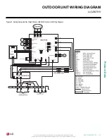 Предварительный просмотр 21 страницы LG LH247HV Engineering Manual