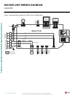 Предварительный просмотр 22 страницы LG LH247HV Engineering Manual