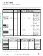 Предварительный просмотр 26 страницы LG LH247HV Engineering Manual