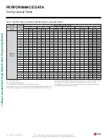 Предварительный просмотр 30 страницы LG LH247HV Engineering Manual