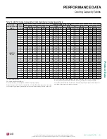 Предварительный просмотр 31 страницы LG LH247HV Engineering Manual