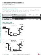 Предварительный просмотр 50 страницы LG LH247HV Engineering Manual