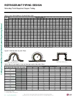 Предварительный просмотр 52 страницы LG LH247HV Engineering Manual