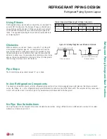 Предварительный просмотр 53 страницы LG LH247HV Engineering Manual