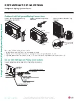 Предварительный просмотр 56 страницы LG LH247HV Engineering Manual