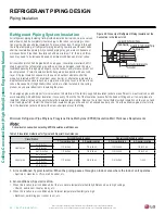 Предварительный просмотр 58 страницы LG LH247HV Engineering Manual