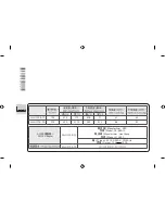 Предварительный просмотр 8 страницы LG LH57 SERIES Safety And Reference