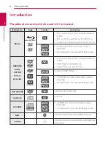 Preview for 8 page of LG LHA725W Owner'S Manual