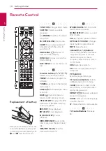 Предварительный просмотр 10 страницы LG LHA725W Owner'S Manual