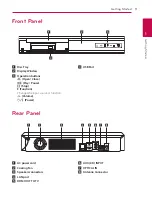 Предварительный просмотр 11 страницы LG LHA725W Owner'S Manual