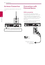 Preview for 18 page of LG LHA725W Owner'S Manual