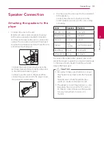 Preview for 13 page of LG LHA745 Owner'S Manual