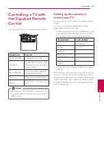 Preview for 57 page of LG LHA745 Owner'S Manual