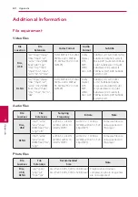 Preview for 60 page of LG LHA745 Owner'S Manual