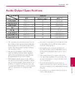 Preview for 63 page of LG LHA745 Owner'S Manual