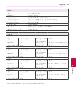 Preview for 69 page of LG LHA745 Owner'S Manual