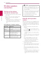 Preview for 14 page of LG LHA825W Owner'S Manual