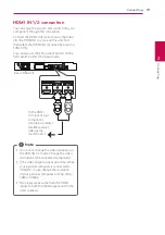 Preview for 19 page of LG LHA825W Owner'S Manual