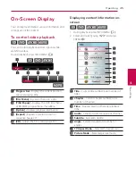 Preview for 45 page of LG LHA825W Owner'S Manual